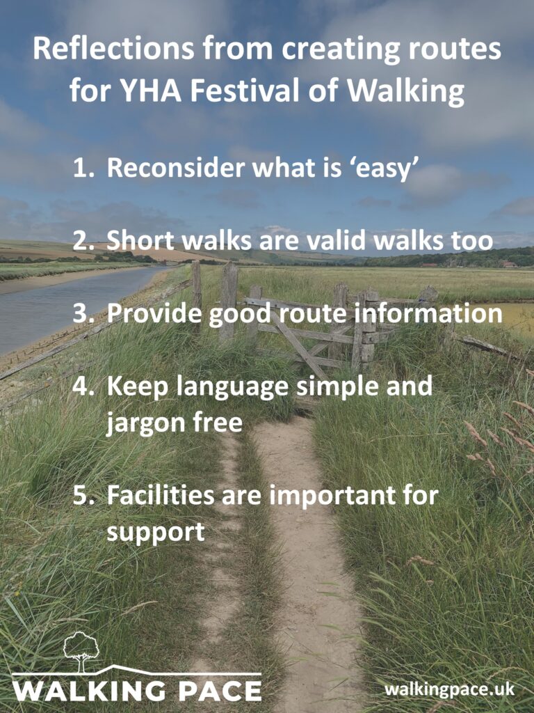 Reflections from creating walking routes